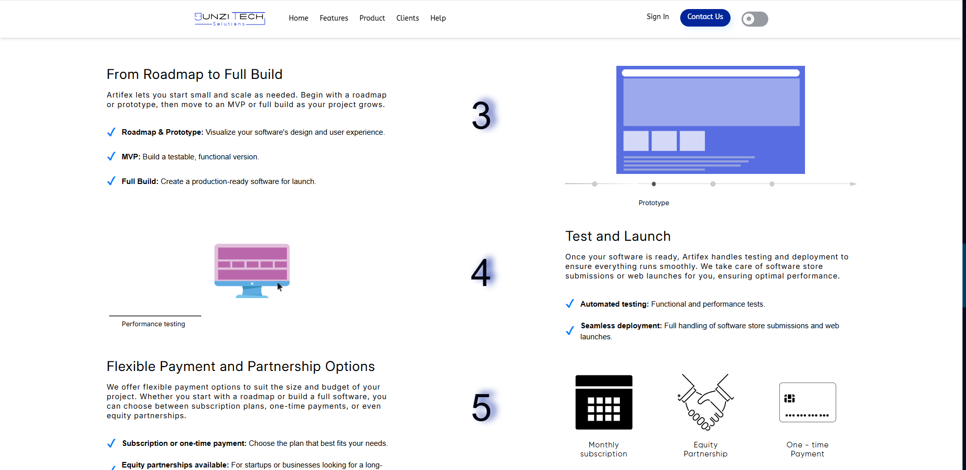 Дорожная карта развития