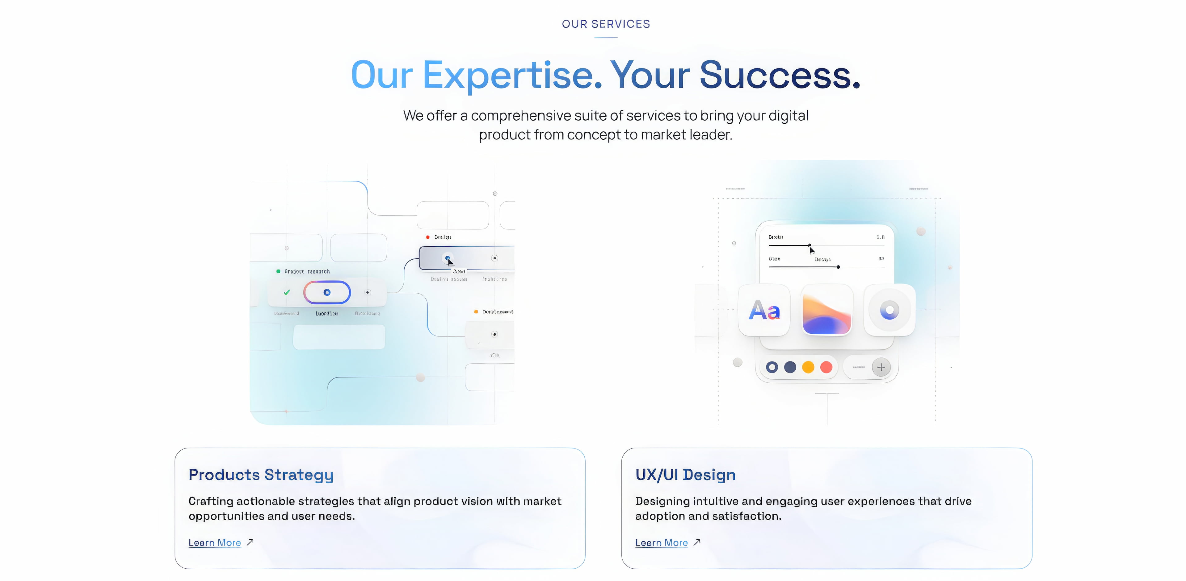 Бронзовый пакет услуг