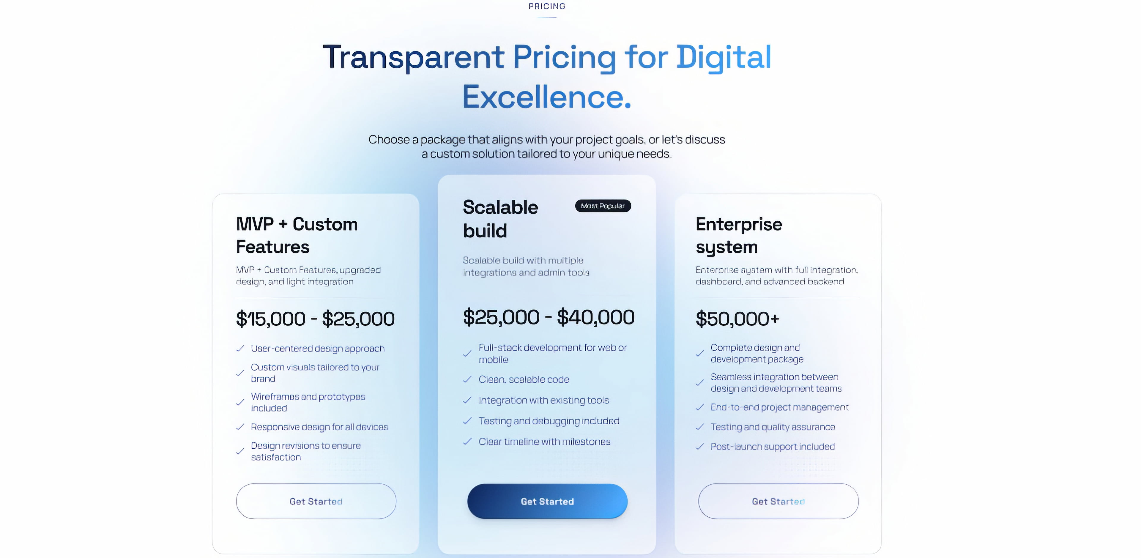 Тарифные планы