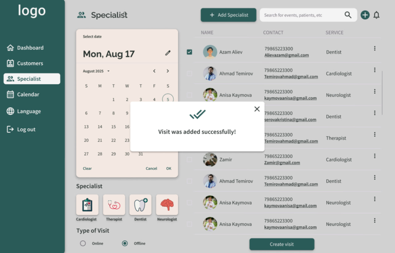 Список специалистов