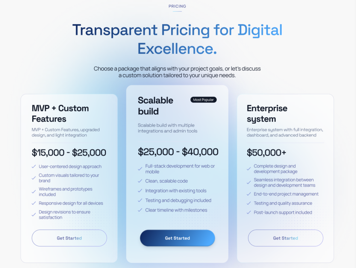 Тарифные планы